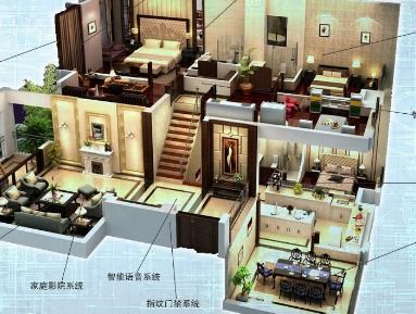 智云科技智能家居 智能生活，從家開始